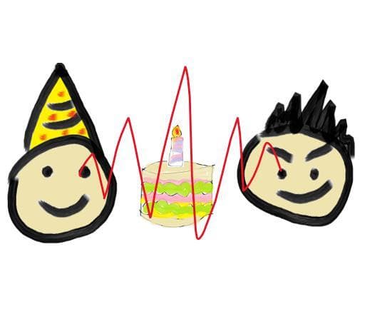Cake Party (Elporkador)