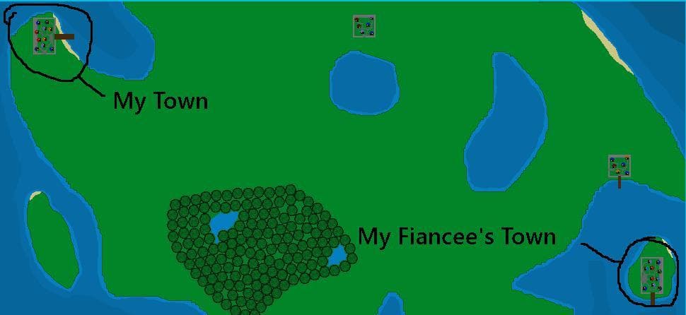 The Vikings Passage