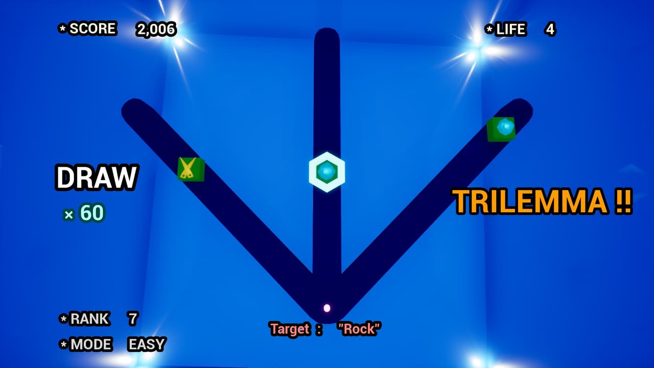 TRILEMMA（トリレンマ）
