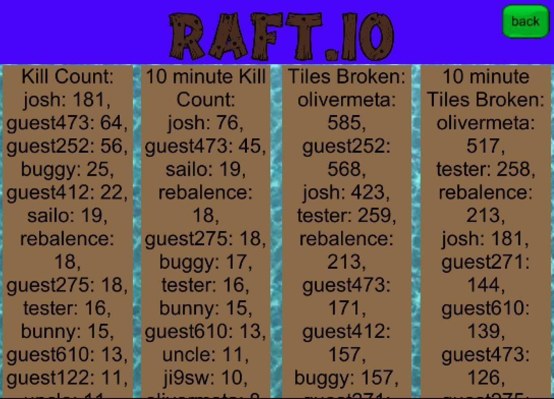 raft wars (itch)