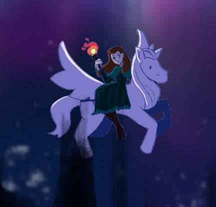 Soaring the Skies