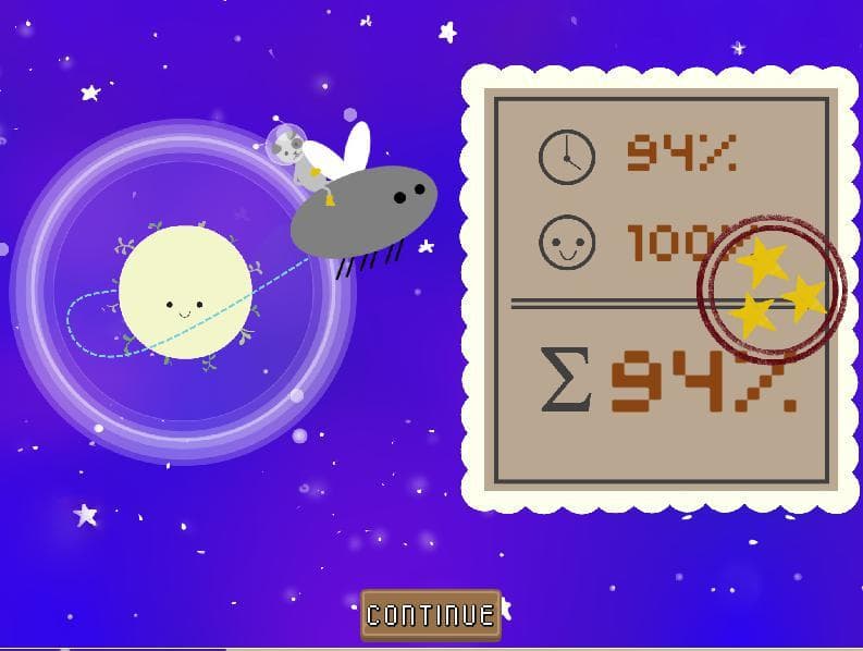 When Space Gives You Lemons