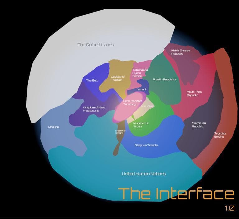 The Interface