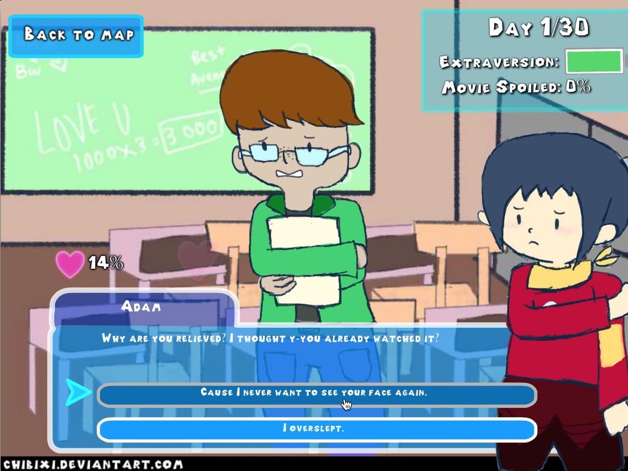 Dont Spoil The END: GAME - Avengers Dating Sim