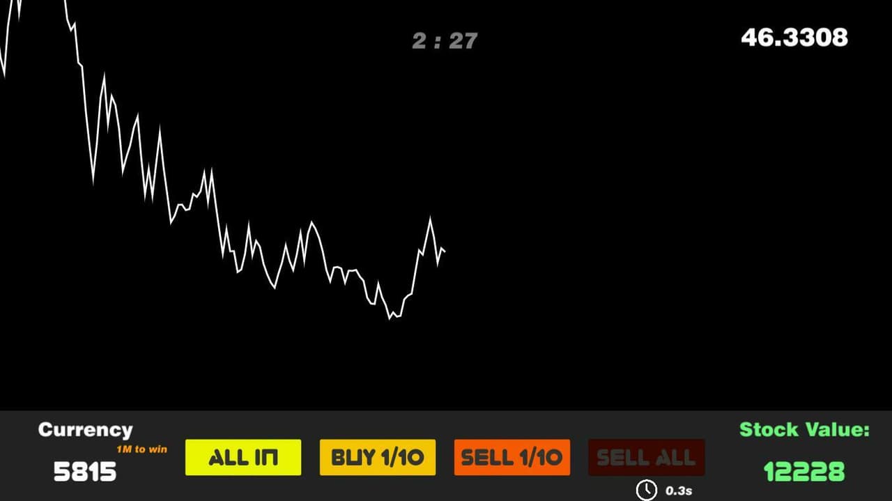 Mini Stockmarket screenshot 3