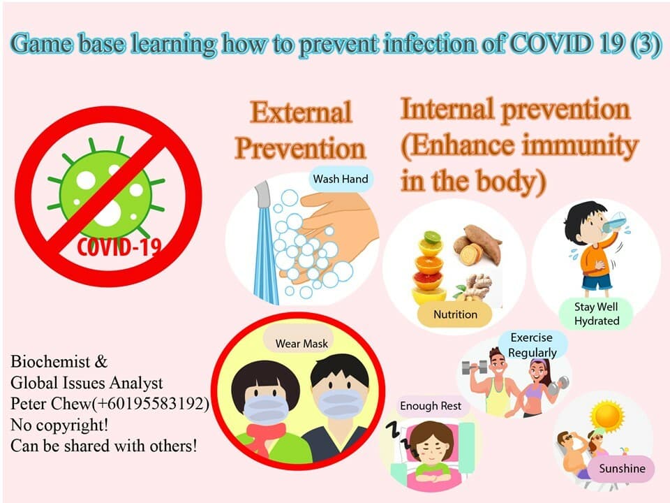Prevent infection from covid 19(Android) Peter Chew (周贻德) .