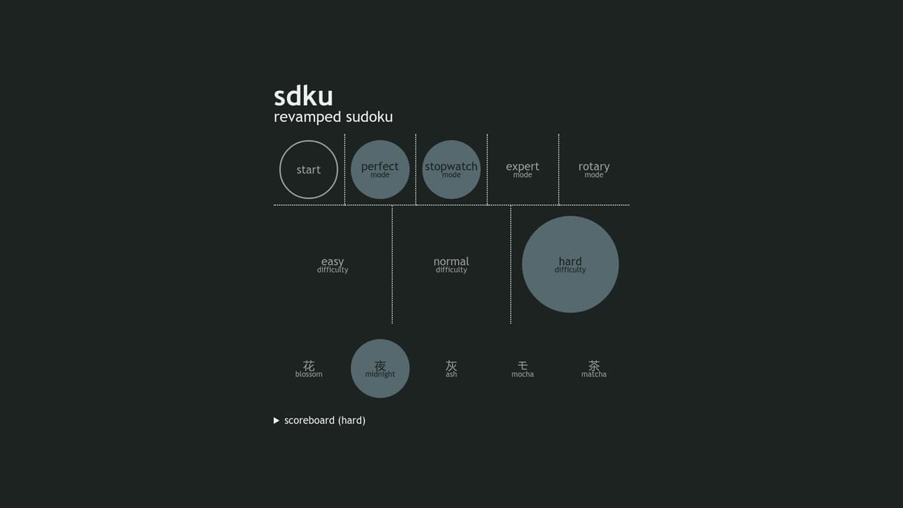 sdku screenshot 4