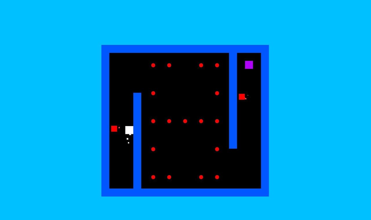 Boxity