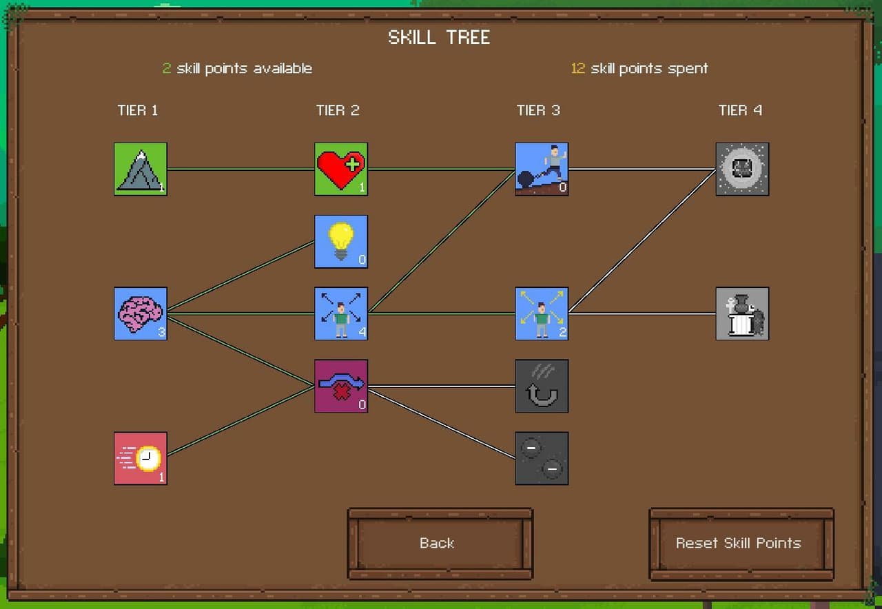 Tree of Knowledge
