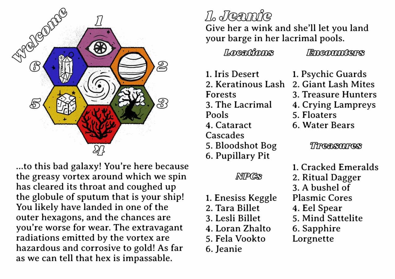 Johann Hogstaff: My Bad Galaxy