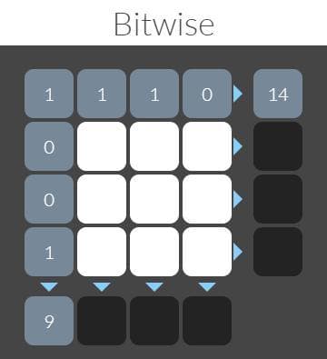 Bitwise