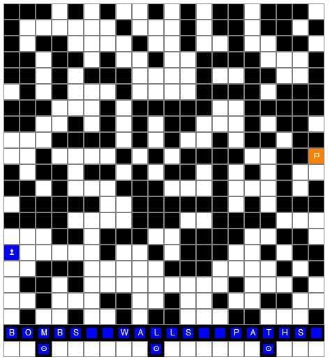 Path Creation