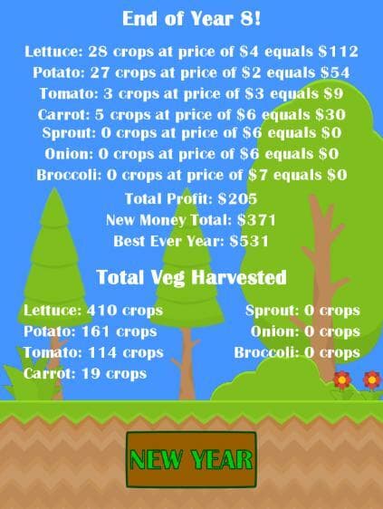 Veggie Patch