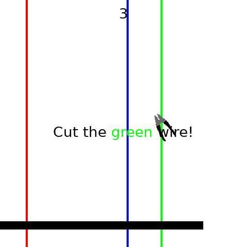 cut the wires