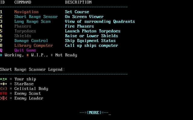 The Void (itch) (Ra7en) screenshot 2