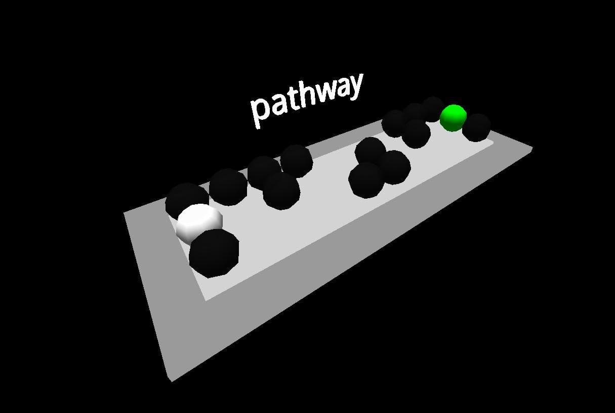 Impasse 3D