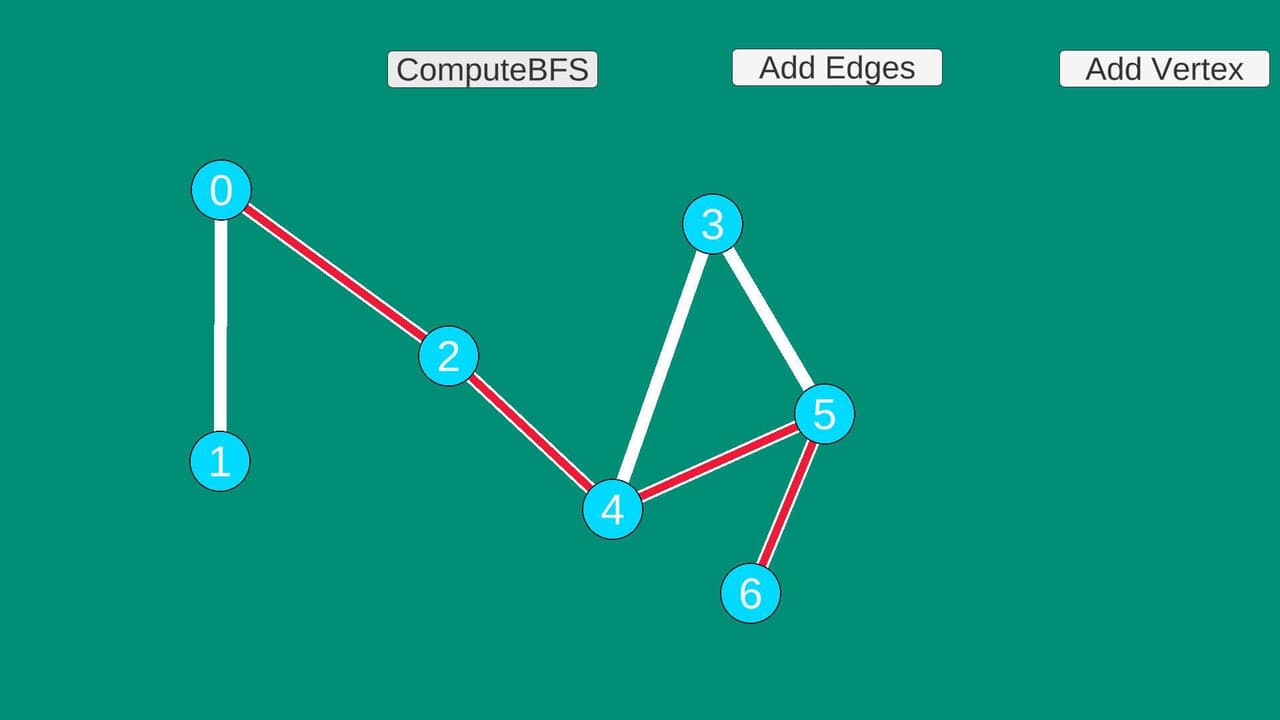 graphVisualiser screenshot 2
