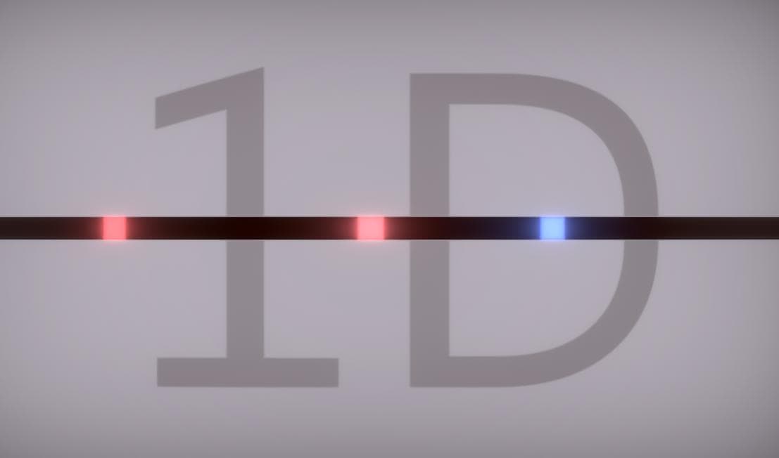 1D (ProvencalG) screenshot 2