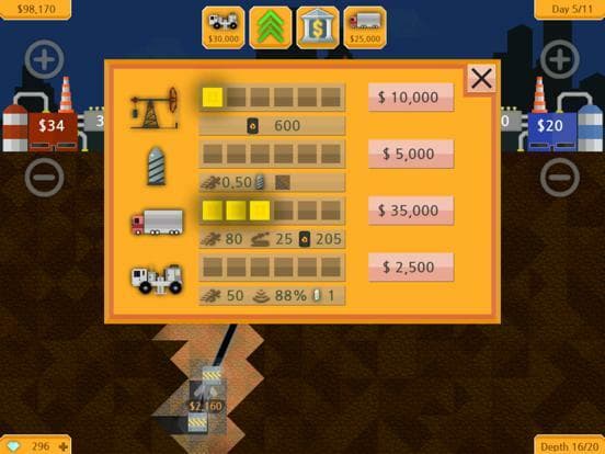 Petroleum - Drill & sell