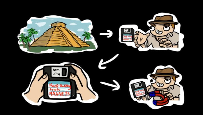 Imbanana Jones and the Ancient Technology screenshot 3