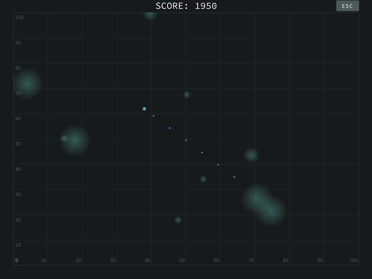 "Asteroids" (Easter Egg)