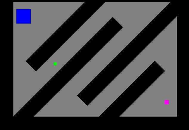 Mouse Control screenshot 2