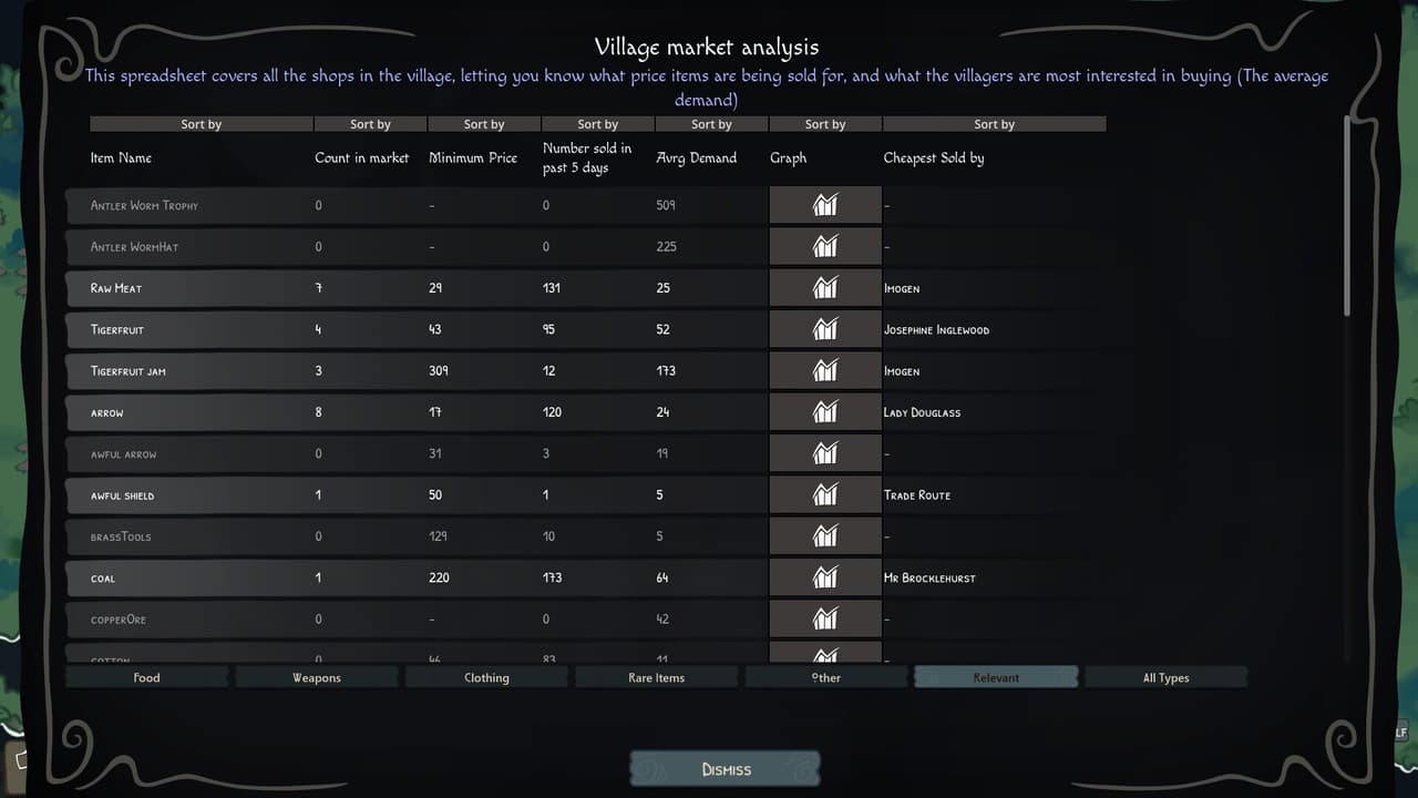 We Need No Kings screenshot 5