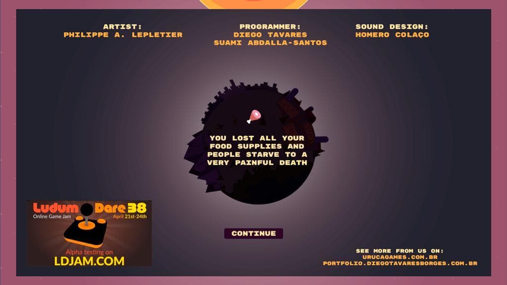 Sunny World - #LD38 screenshot 4