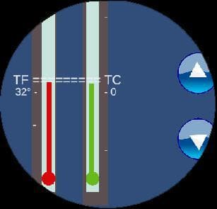 Prof Teo - Conversão Escalas ºF- °C