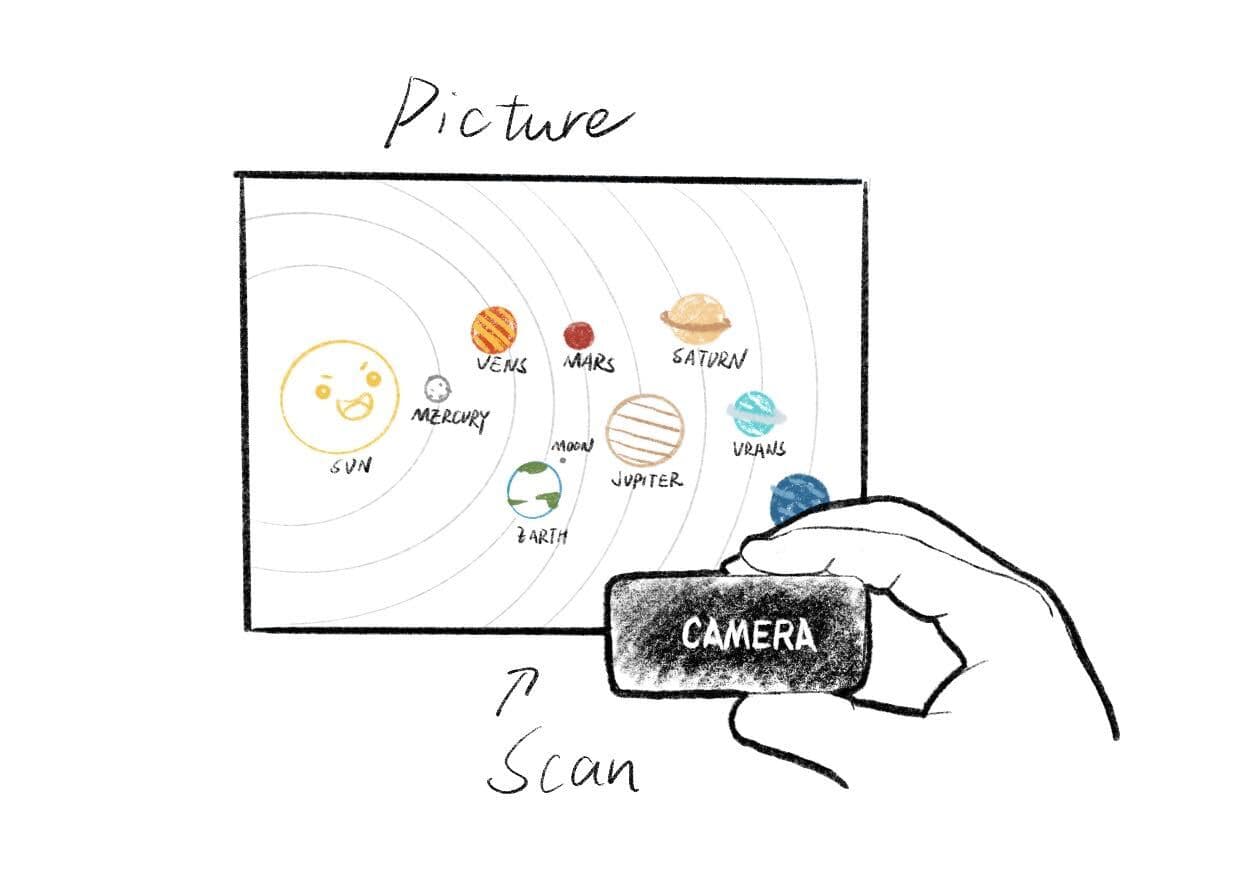 KIT724_A3_AR_Solar System