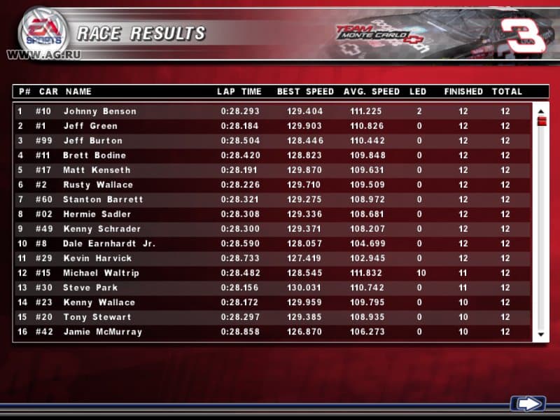 NASCAR Thunder 2004 screenshot 2