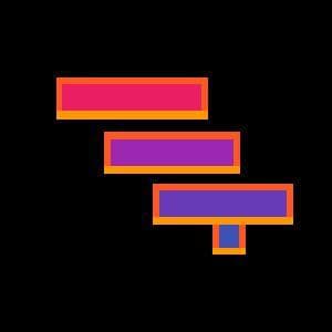 Levels (GameBoiCube)