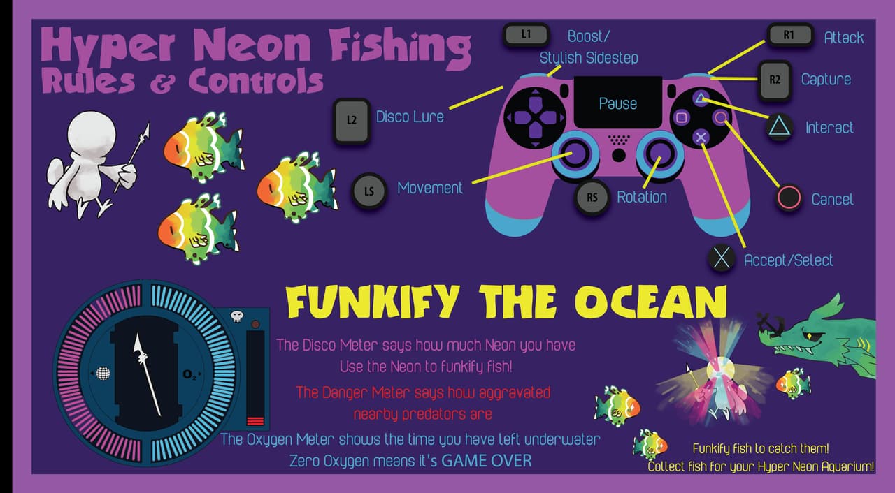 Hyper Neon Fishing