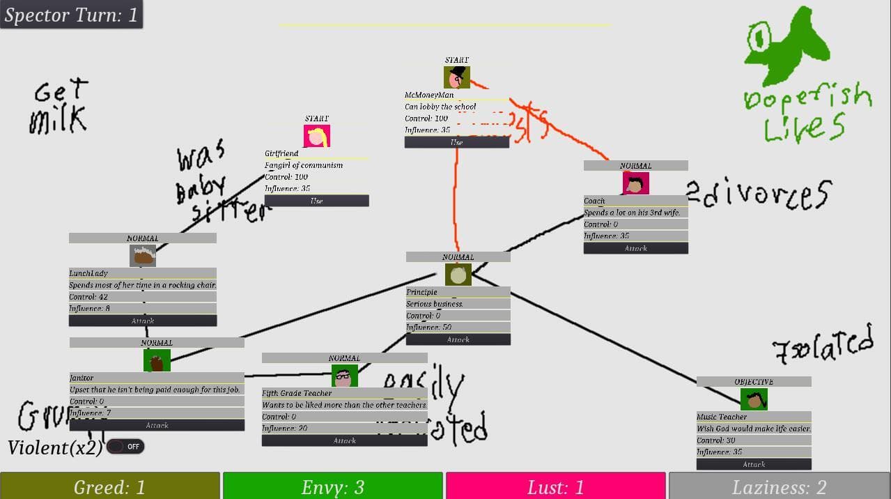 The Spector of Communism screenshot 3