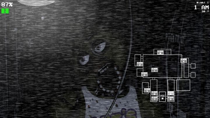 Five Nights at Freddys in GML