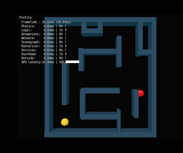PACMAN 3D - SIMPLE - DEMO