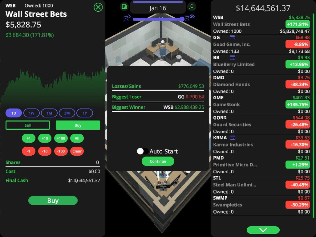 Wall Street Bets screenshot 2