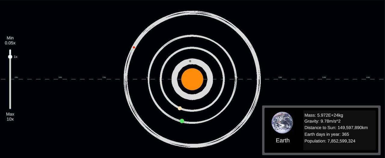 Shitty Solar System Sandbox screenshot 2