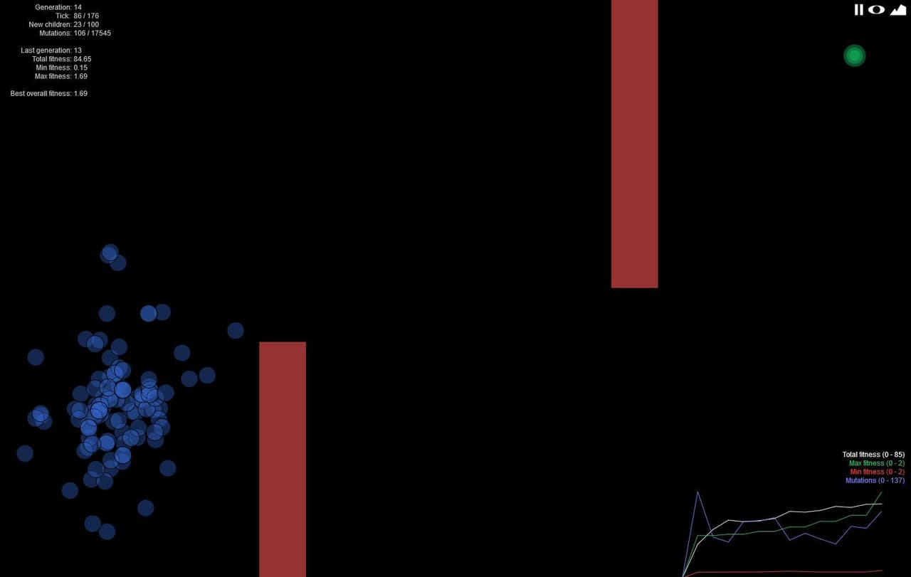 Genetic Seeker screenshot 2