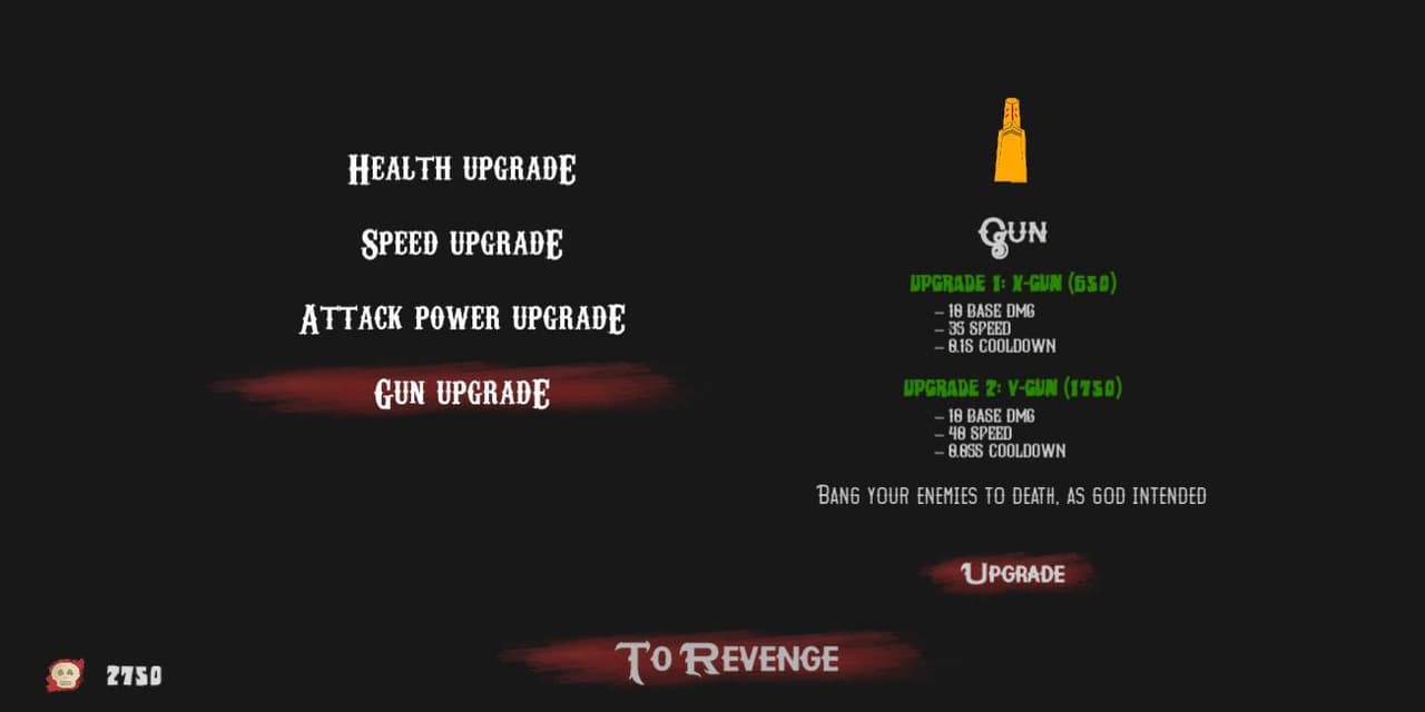 The Plight of Vengeance