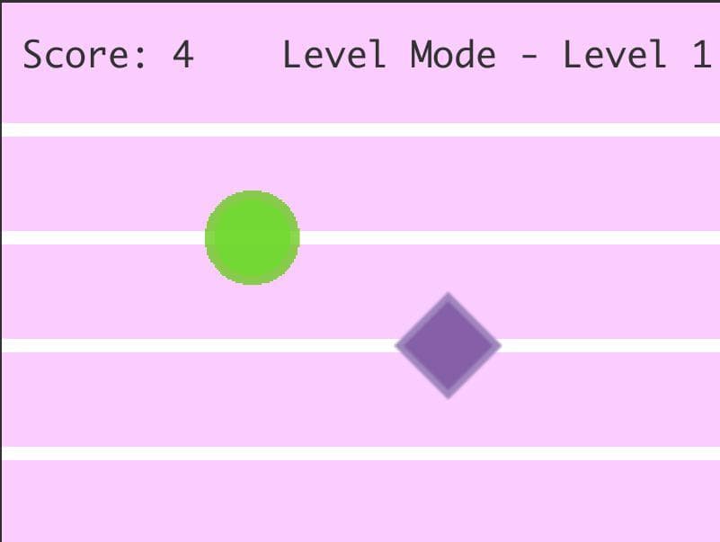 Staff screenshot 2