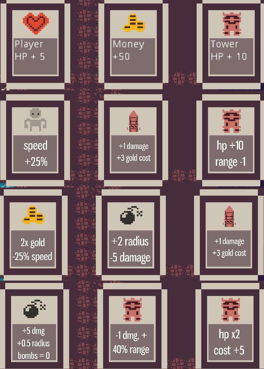 Defending Fort Kenstone screenshot 3