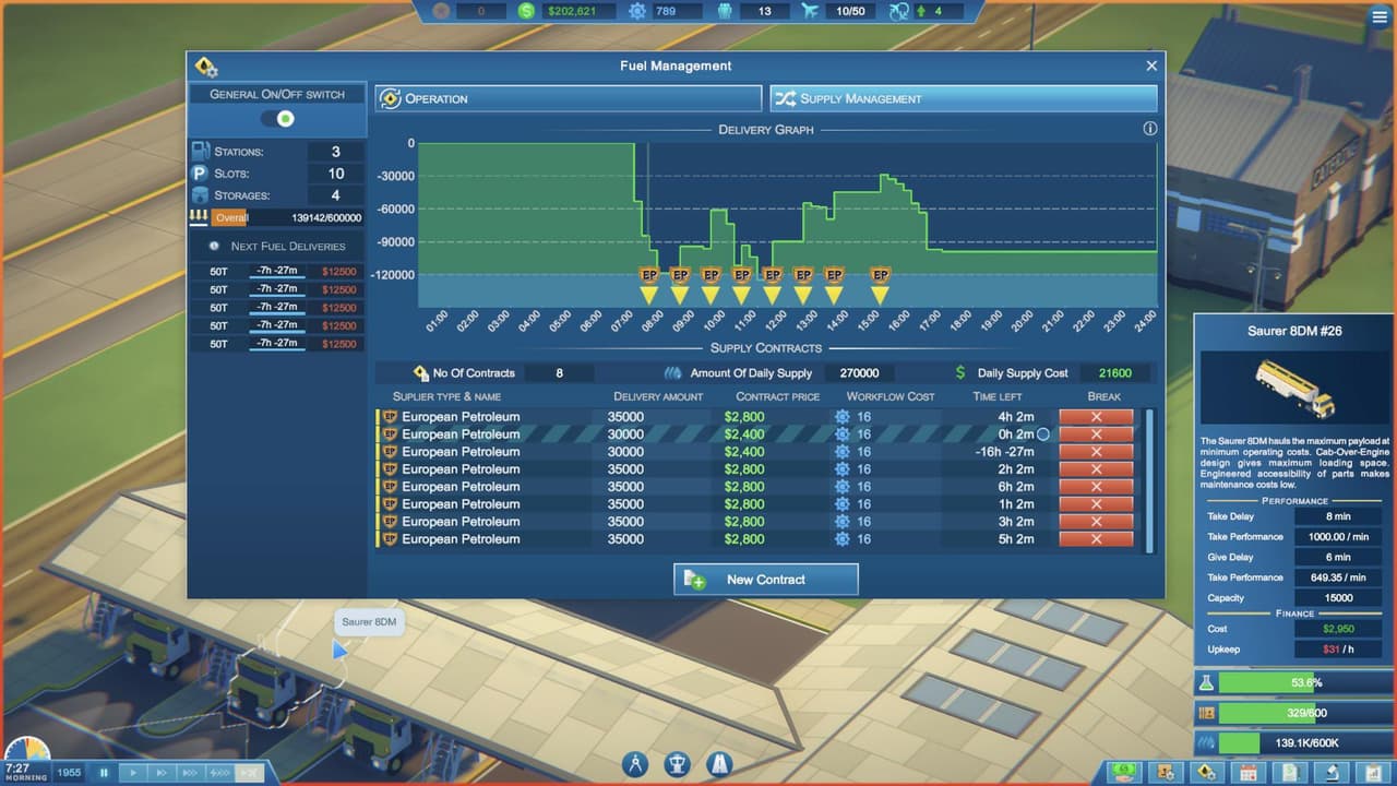 Sky Haven Tycoon - Airport Simulator screenshot 6