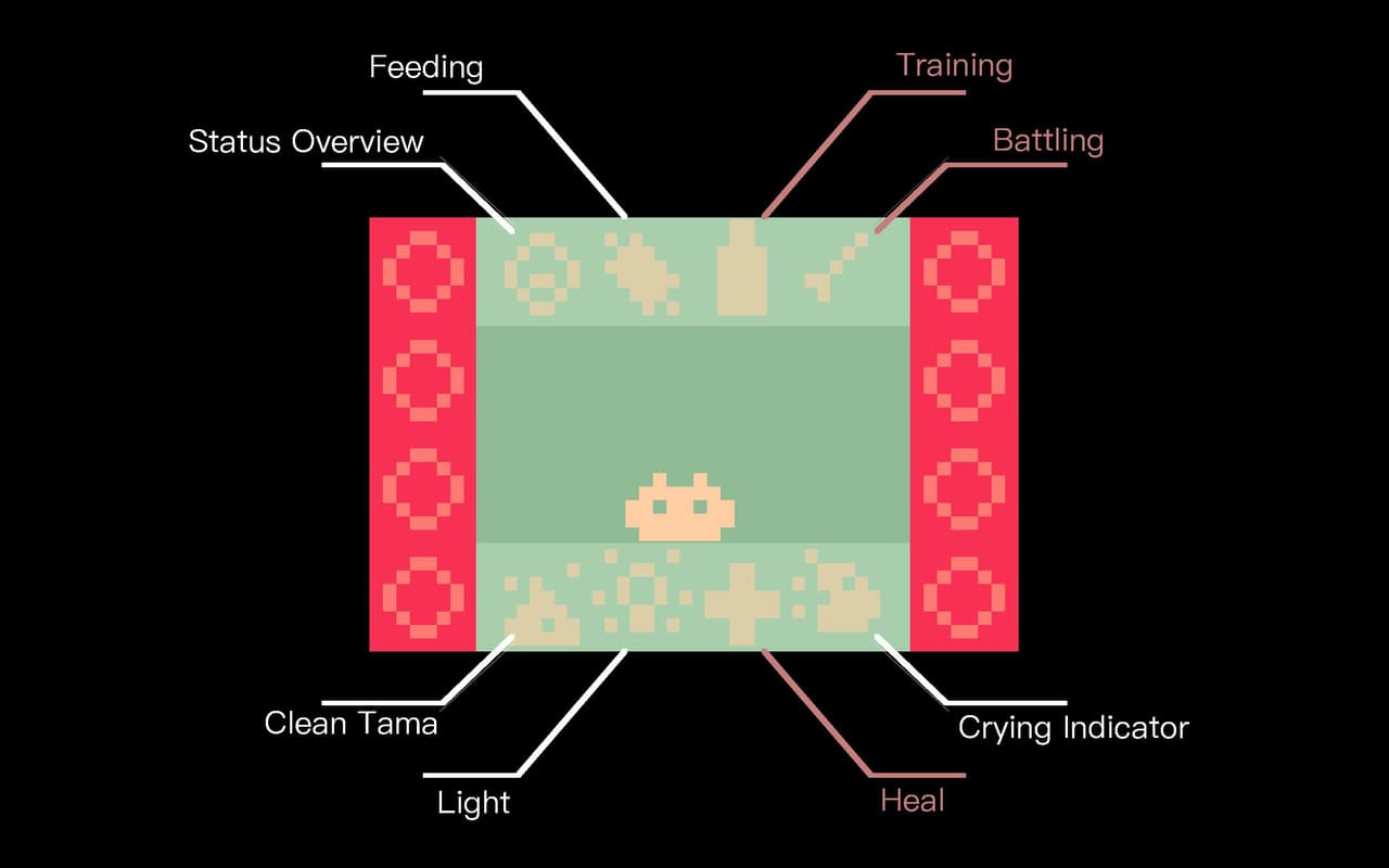Tamagotchi Reboot screenshot 2