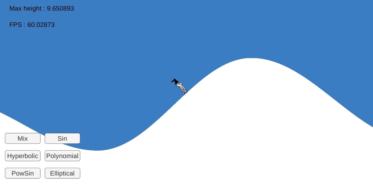 Tiny wolf screenshot 2