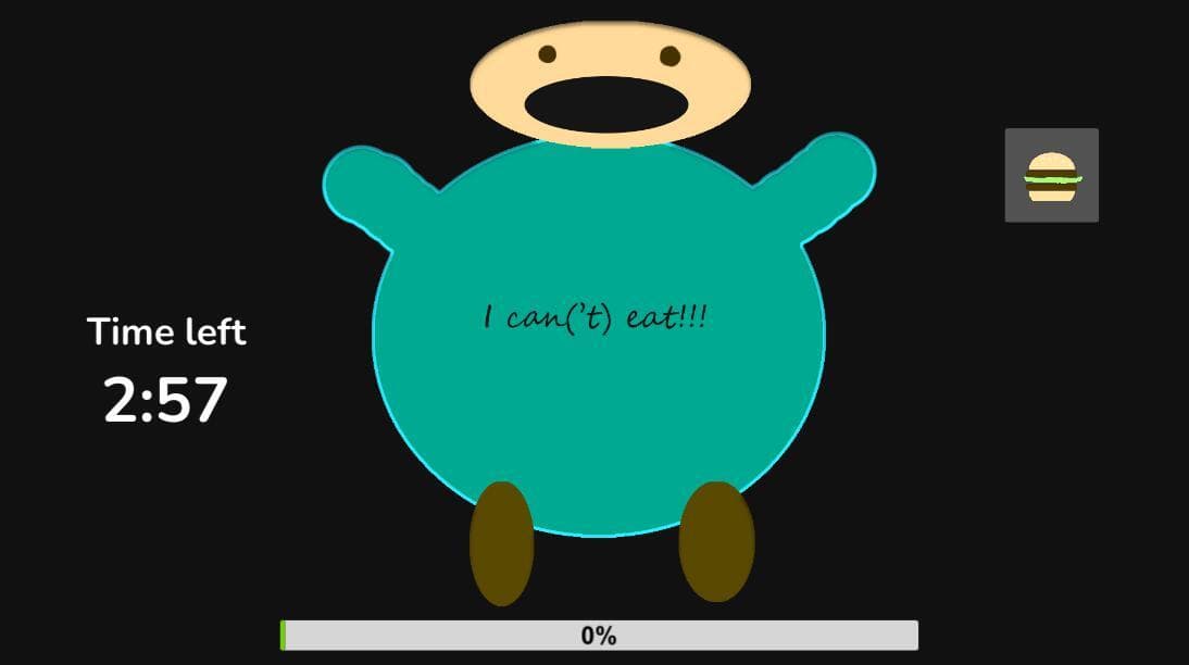 Overeaten