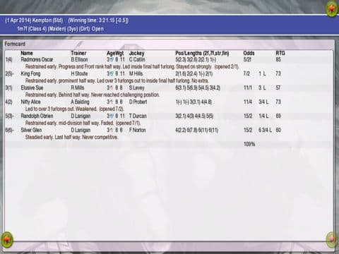 Jockey Rush Horse Racing UK