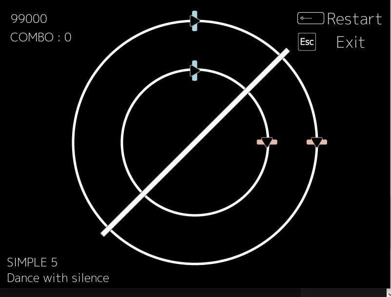 Orbithm