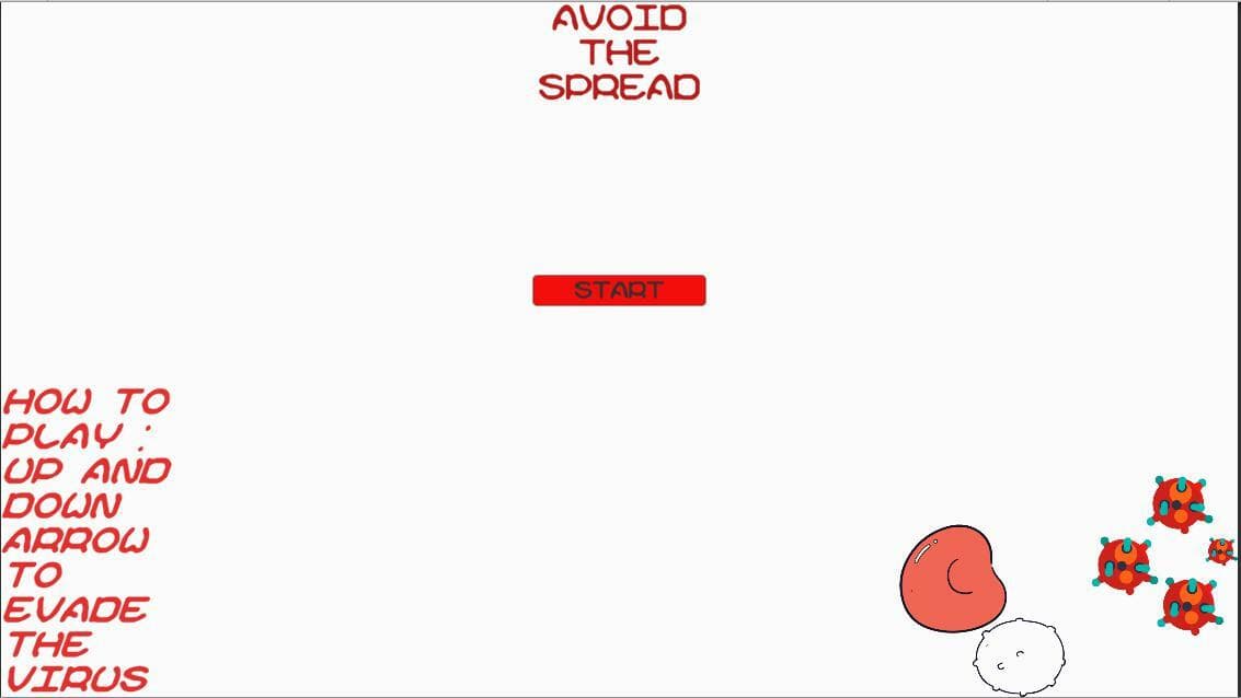 Viral Blood