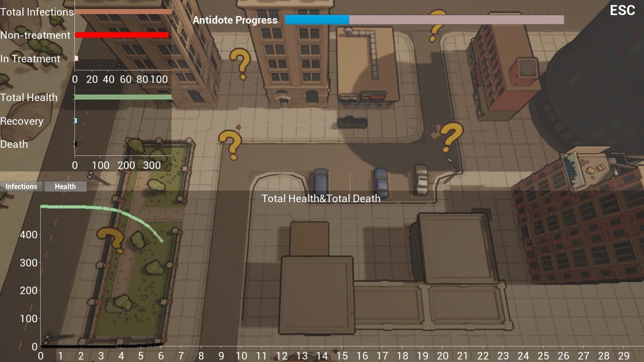 Outbreak Story screenshot 5